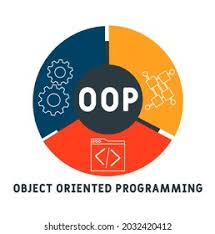 Programmation Orientée Objet avancée 2 icon